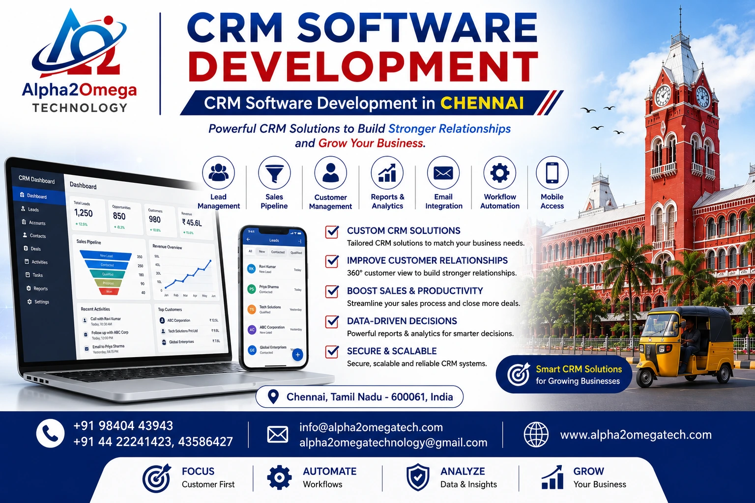 CRM Software Development Company in Chennai