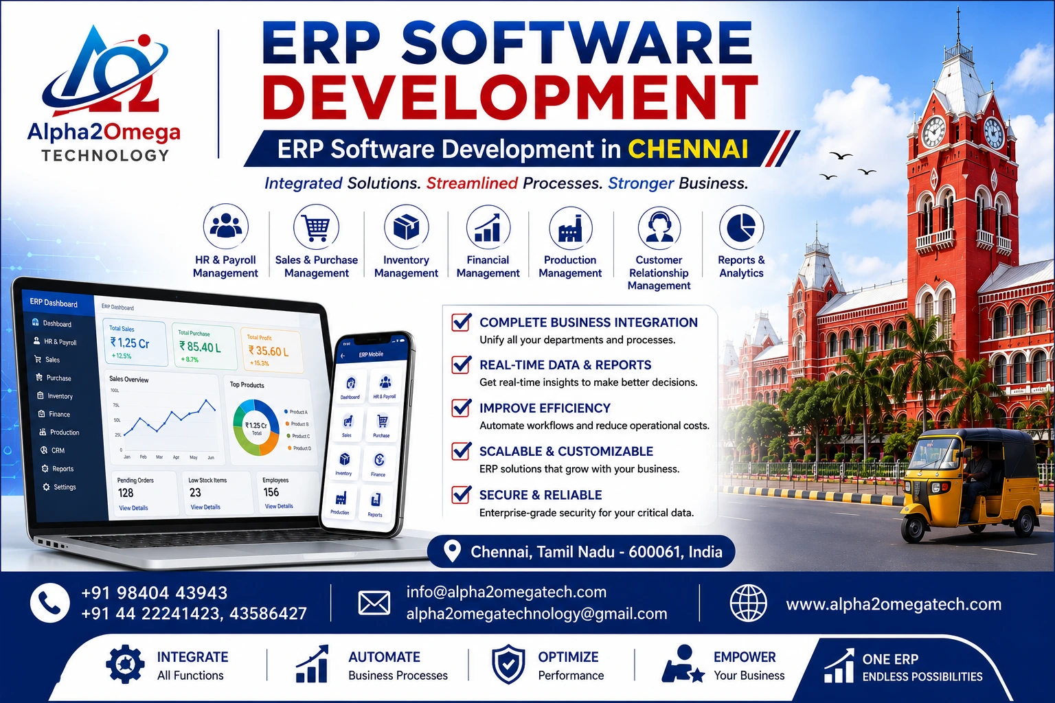 ERP Software Development Company in Chennai