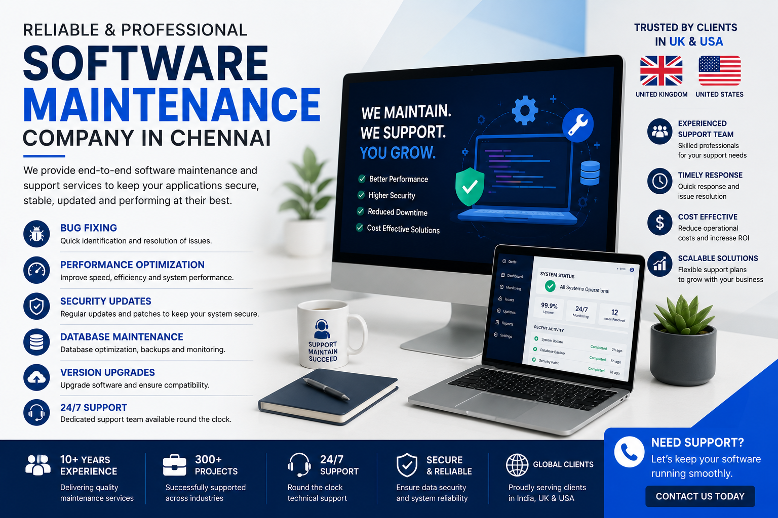 Software Maintenance Company in Chennai