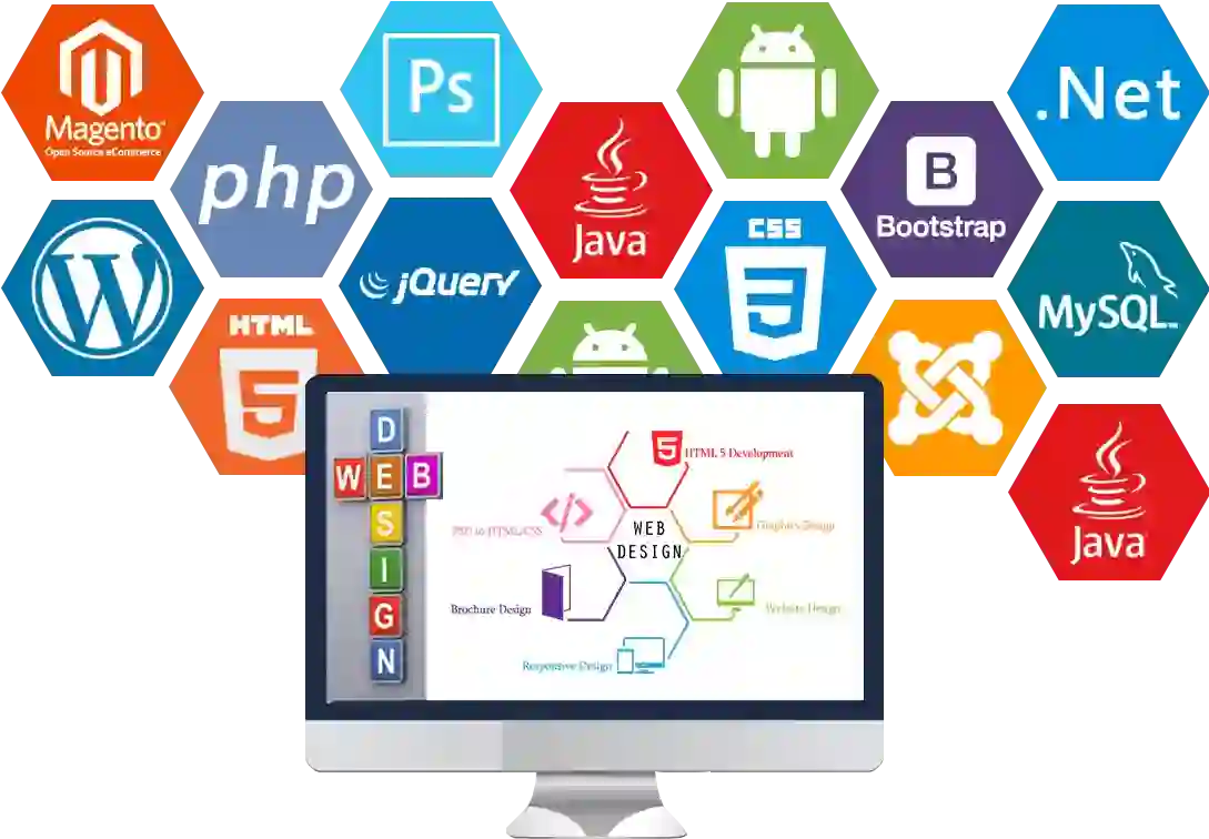 Web Development Company in Chennai